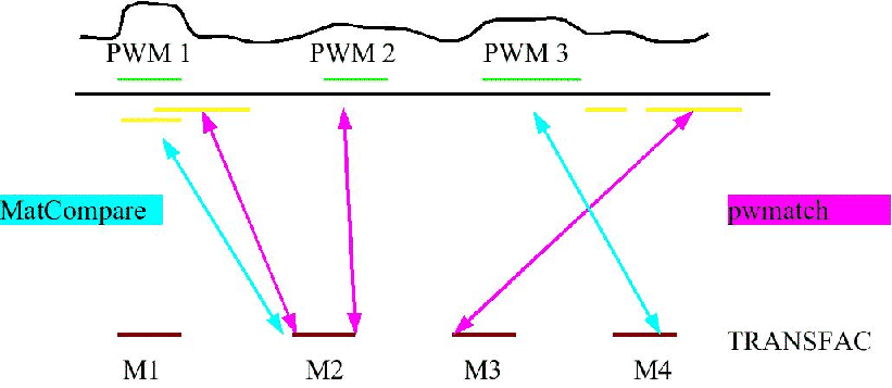 \includegraphics[scale=0.5]{gfx/abb2.eps}