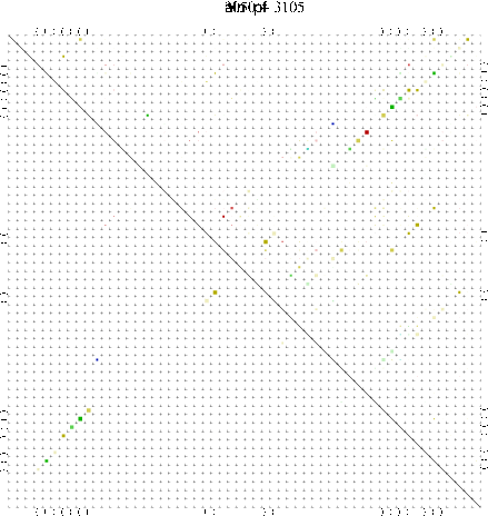 Image aln_pf_dp_3050-3105.png