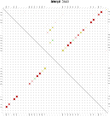 Image aln_pf_dp_2600-2640.png