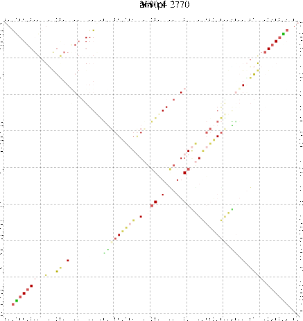 Image aln_pf_dp_2690-2770.png