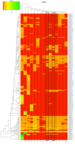 Heatmap4