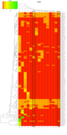 Heatmap7