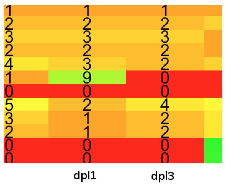 heatmap_ausschnitt