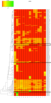 Heatmap1