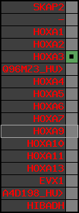 region10, score=204