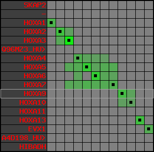 region2, score=4690