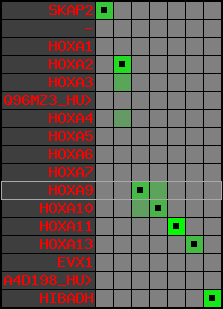 region3, score=4073