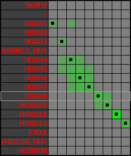 region4, score=3322