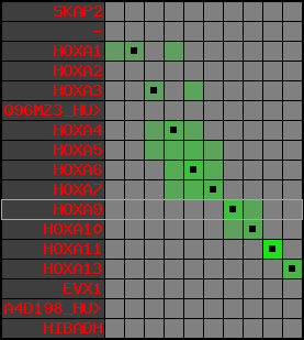 region5, score=3318