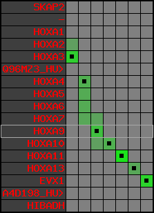 region6, score=3269