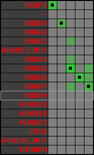 region7, score=2119