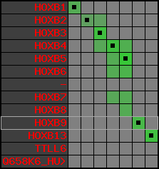 region4, score=2702
