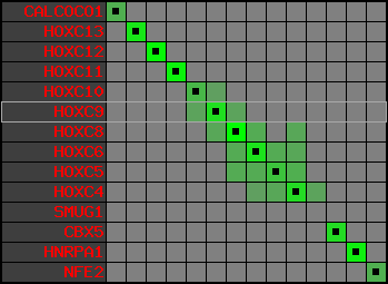 region1, score=8687