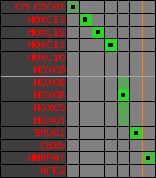 region3, score=4150