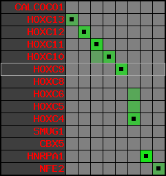 region4, score=3798