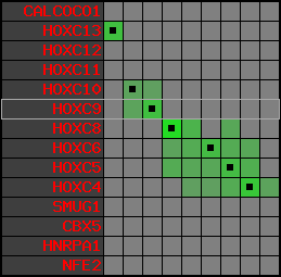 region5, score=3108