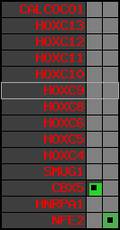 region9, score=844