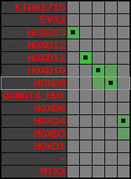 region6, score=1811