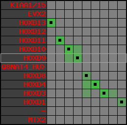 region32, score=2669