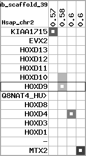 region55, score=1570