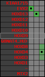 region69, score=925