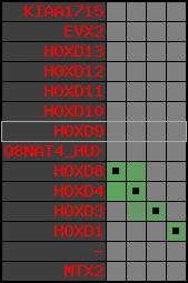 region70, score=755