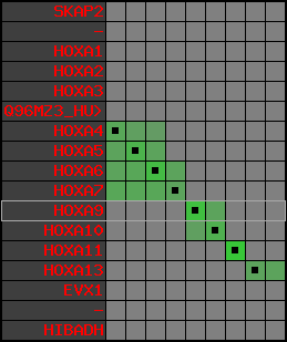 region100, score=2746