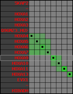 region101, score=2687