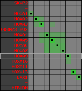 region105, score=3430