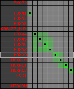 region106, score=2878