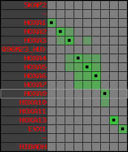 region108, score=3120