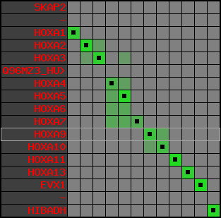 region10, score=6577