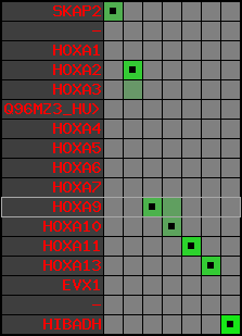 region15, score=3356