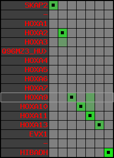 region18, score=3198