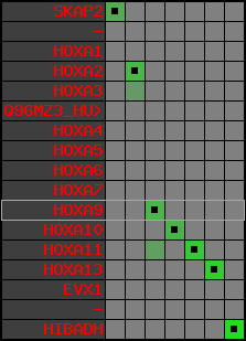 region19, score=3184