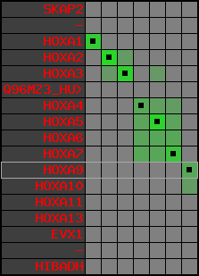 region22, score=3414