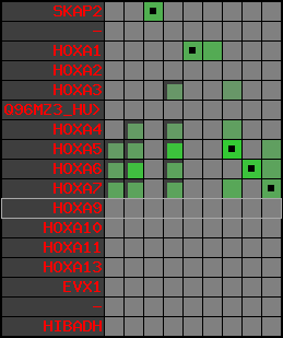 region27, score=1868