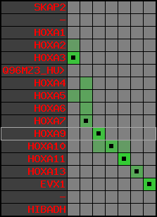 region38, score=2841