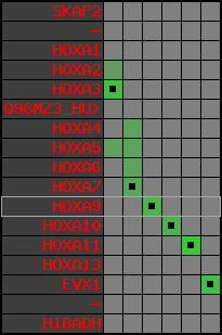 region42, score=2477