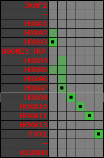region56, score=2361