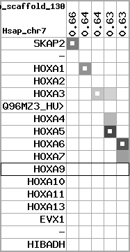 region57, score=1800
