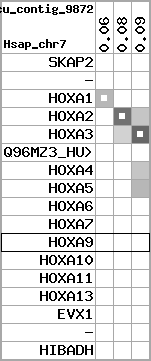 region58, score=986