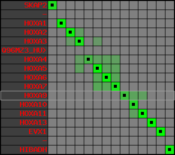 region5, score=10929
