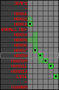 region62, score=2296