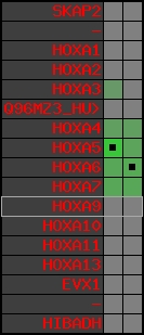 region64, score=795