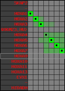 region6, score=5933