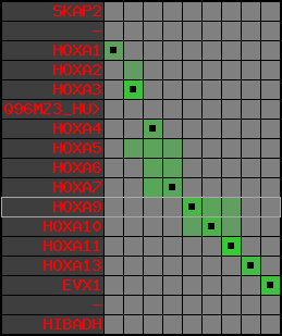 region72, score=3304
