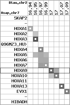 region73, score=2771
