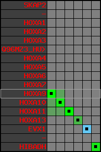 region7, score=5201