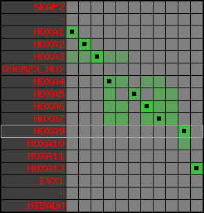 region83, score=3297